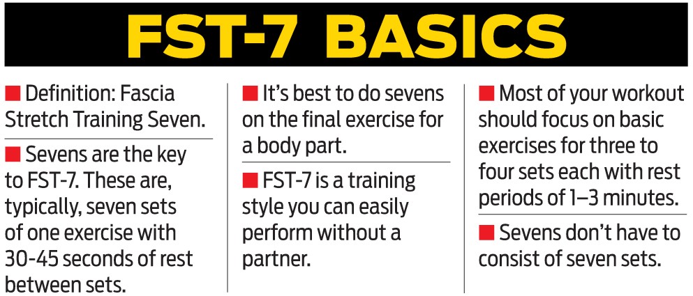 Training Style FST7 Muscle & Fitness